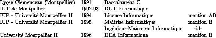 tabular20
